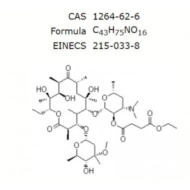 Erythromycin Ethyl succinate
