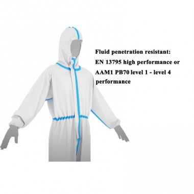 Medical protective coverall