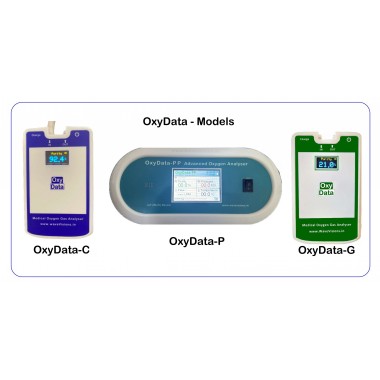 OxyData Medical Oxygen Aanlyser