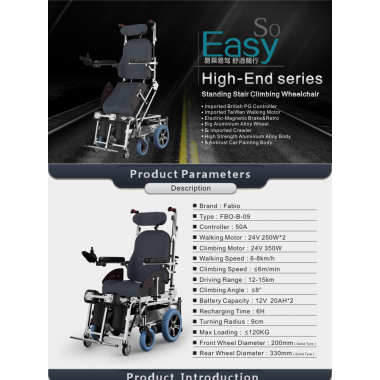 Fabio 250w cheapest power electric wheelchair for disabled elderly people for sale
