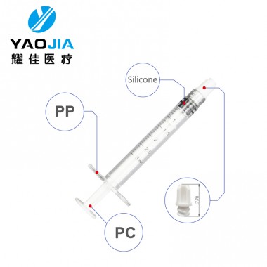 YJ3071