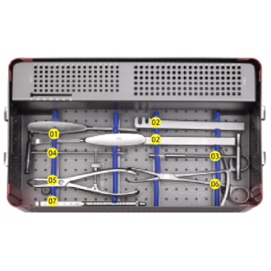 Upper limb locking kit
