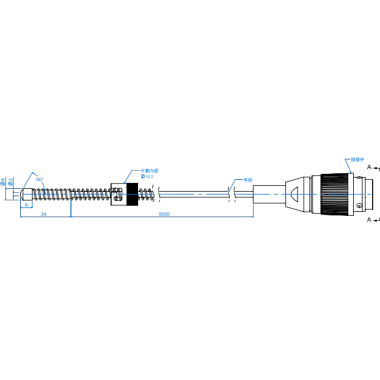 GRAEFF temperature sensors