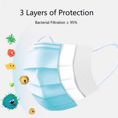3-Ply Earloop Disposable Hospital Medical Mask Face Mask