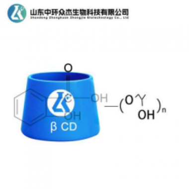 Salicylic acid cyclodextrin inclusion compound