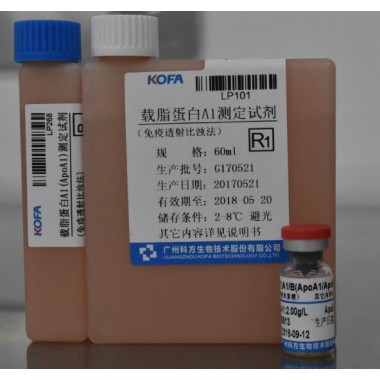 Apolipoprotein A1 (APOA1) Biochemistry Reagent