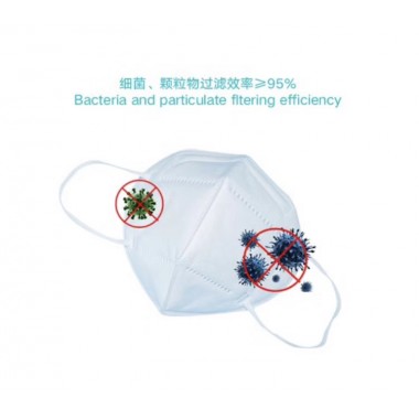 KN95 respirator