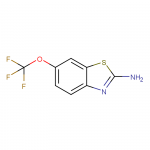 Riluzole
