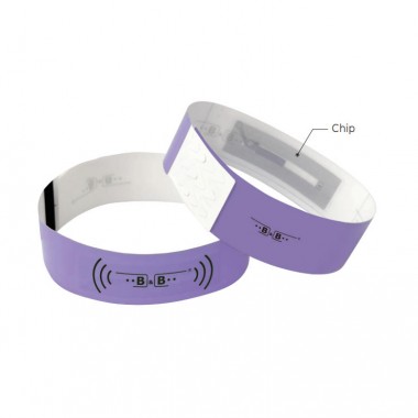 Healthcare RFID Wristband-UHF Thermal Wristband Medical ID Wristband for Adult / Pediatric,Adhesive Closure