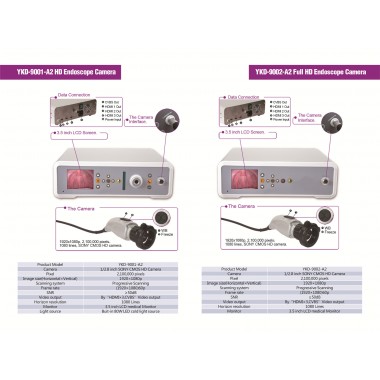 Ikeda Laparoscopy Camera Light Source / Laparoscopic Equipment Endoscope LED Light Source