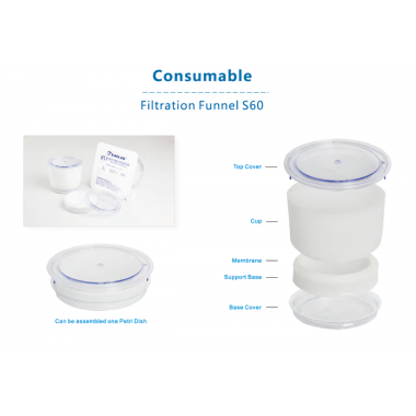 Filtration Funnel S60
