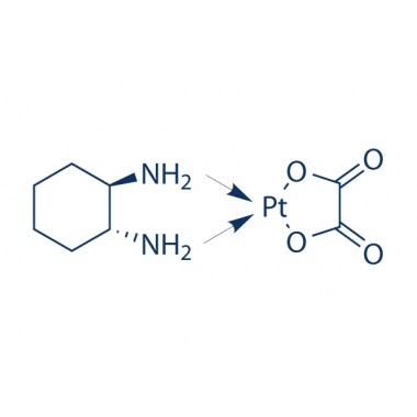 Oxaliplatin