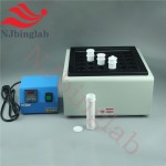 PFA Coated Graphite Digestion Apparatus Used in Highly Corrosive Environment, Sample Pretreatment