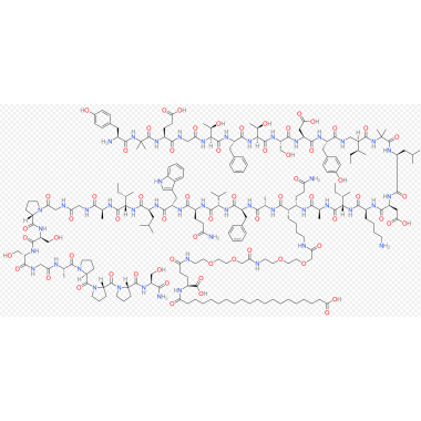 Tirzepatide- is used for the treatment of type 2 diabetes mellitus (T2D) and obesity