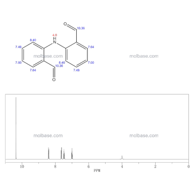 2,2'-Iminobisbenzaldehyde