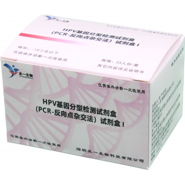 Multiple HPV Genotyping Kit