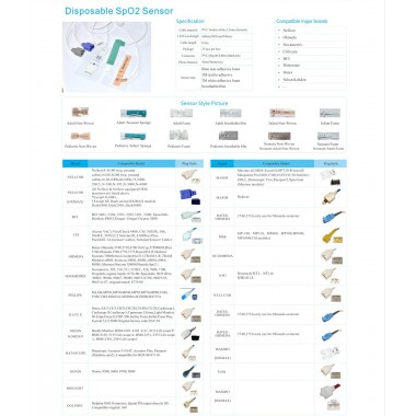 Disposable SpO2 Sensor