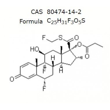 Fluticasone Propionate