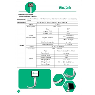 Video Laryngoscope