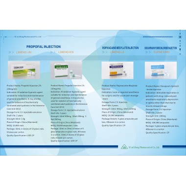 Nicorandil Tablets