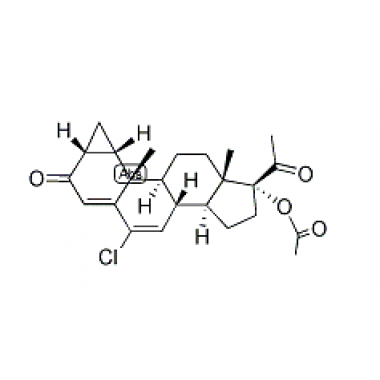 Cyproterone acetate