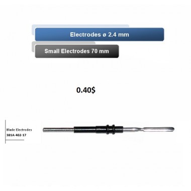 Electrosurgical Instruments
