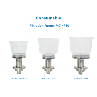 Filtration Funnel F47/F60