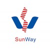 Jiangxi Sunway Chemical Co., Ltd.