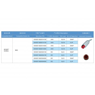 ECG cable