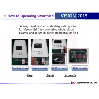 Point of Care Testing (POCT) analyzer