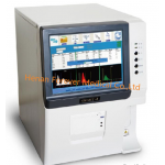 Cbc 3 Part 23 Parameters Cell Blood Count Analyzer