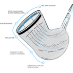 MORSAFE Tissue Morcellation Bag