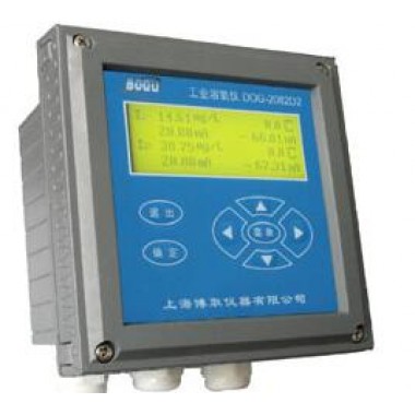 DOG-2082D Dual Channel Industrial