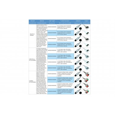 ECG Trunk Cable