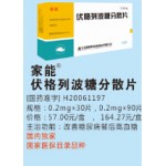 Voglibose Dispersible Tablets