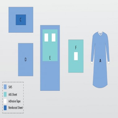 Surgical Ophthalmology Pack