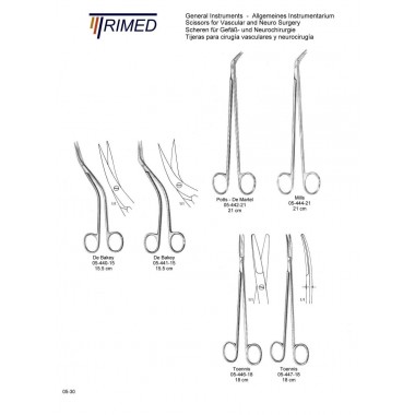 Scissors for Vascular Surgery