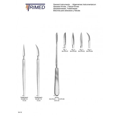 Abscess Knives