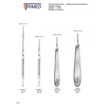 Scalpel Handles