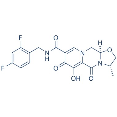 Cabotegravir Sodium