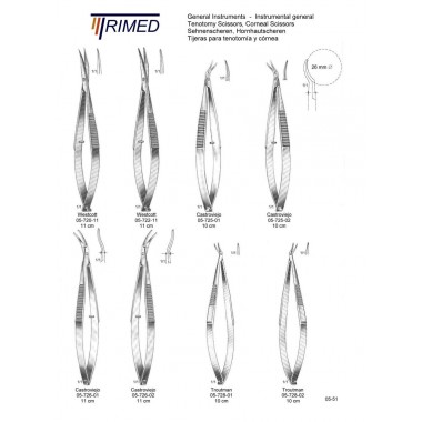 Tenotomy Scissors