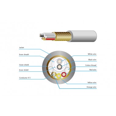 spo2 cable