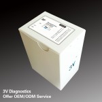 RF Assay Kit