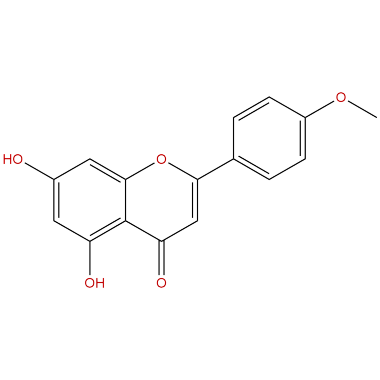 Acacetin