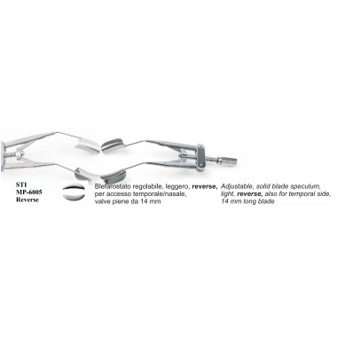 Reverse Speculum