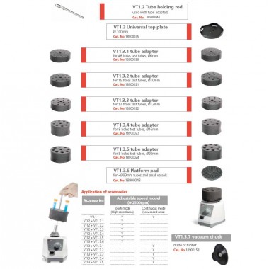 Accessories of Vortex Mixers