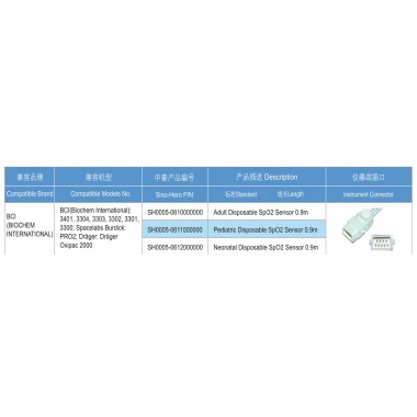 Disposable SPO2 sensor