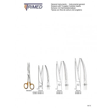 Scissors with Tungsten Carbide Inserts