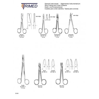 Wire Cutting Scissors