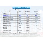 Iso pentane, Iso-pentane, 99%